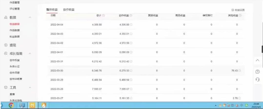 直接丢软件，不用写文案，收益4位数头条中视频的冷门领域-天天资源网