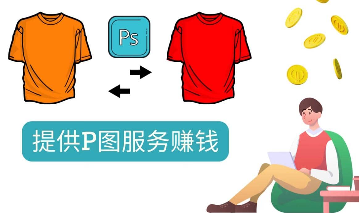 什么也不做，搬运技能赚差价，每单赚10美元, 每天净赚60美元-天天资源网