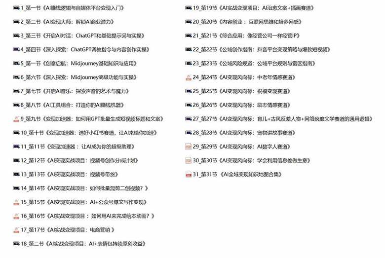 AI全面变现实操班：从0到1引领你赚取副业首桶金 AI工具玩法/实战技能/变现-天天资源网