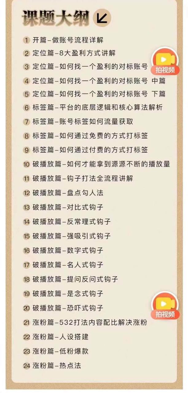 2024钩子·引流课：钩子下得好 流量不再愁，定位篇/标签篇/破播放篇/24节-天天资源网