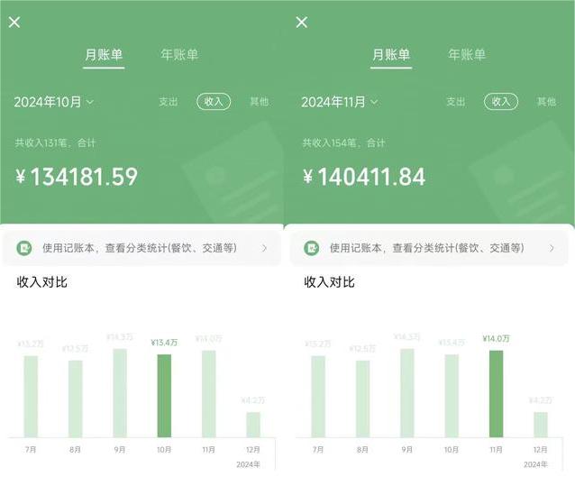 全网都在割你韭菜，我来教你做镰刀。卖项目就是最好的项目，2025年最牛互联网项目-天天资源网