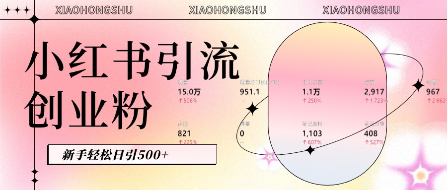 小红书私域引流无脑操作法：AI生成内容，粉丝自动转化，新手轻松日引500+创业粉-天天资源网