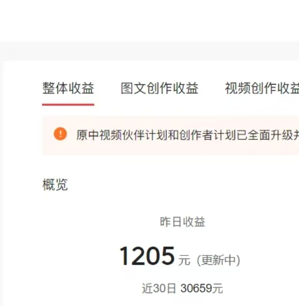 0门槛，0投入，无脑操作，利用AI智能写小说，小白轻松上手，成为小说家，每月躺赚30000+，轻松日入1000+-天天资源网