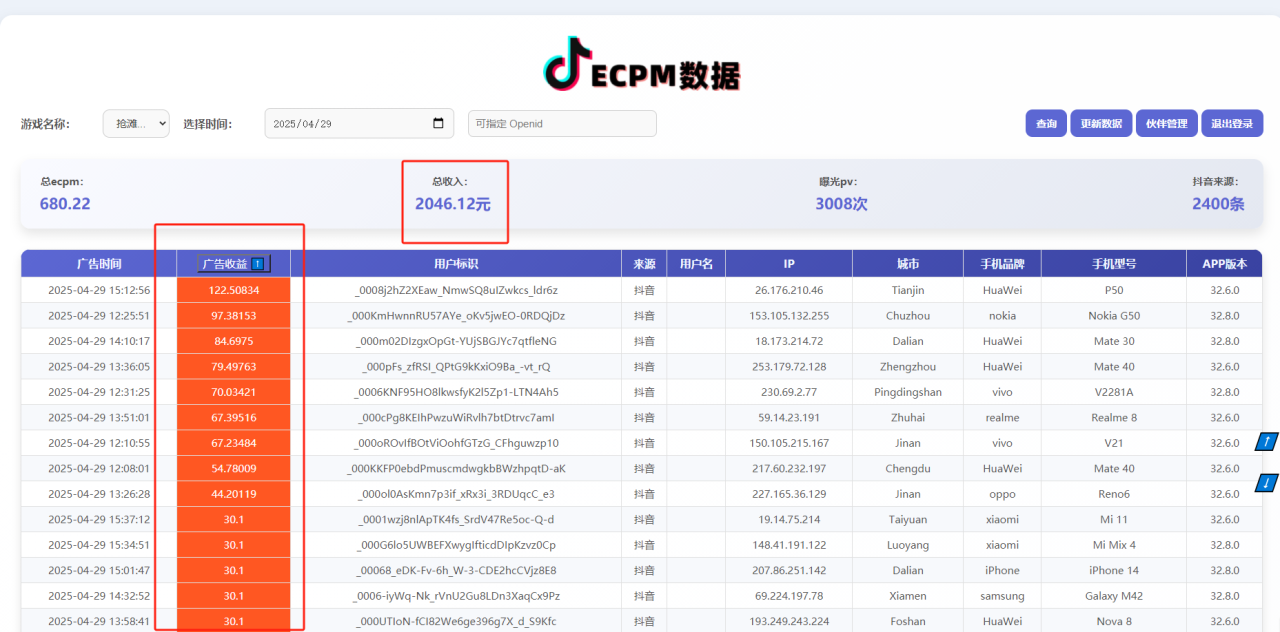 2025最新风口项目 抖音小游戏MCN 单人单日收益1500-2000+-天天资源网